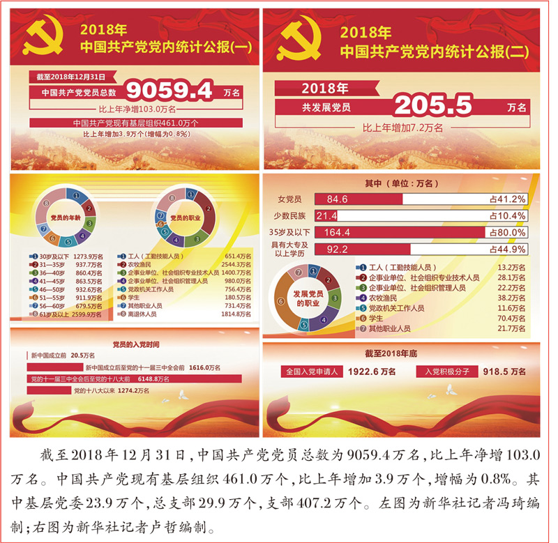 领航新中国 奋进新时代(图5) 领航新中国 奋进新时代(图5)